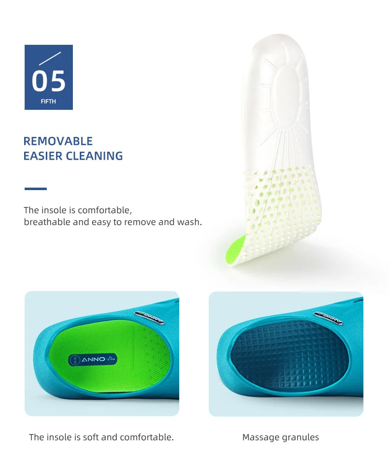 ANNO Soft Doctors Nurses Anti-slip Protective Clogs Operating Room Slippers Chef Work Flat Hospital Foot Wear with Shoes Pad