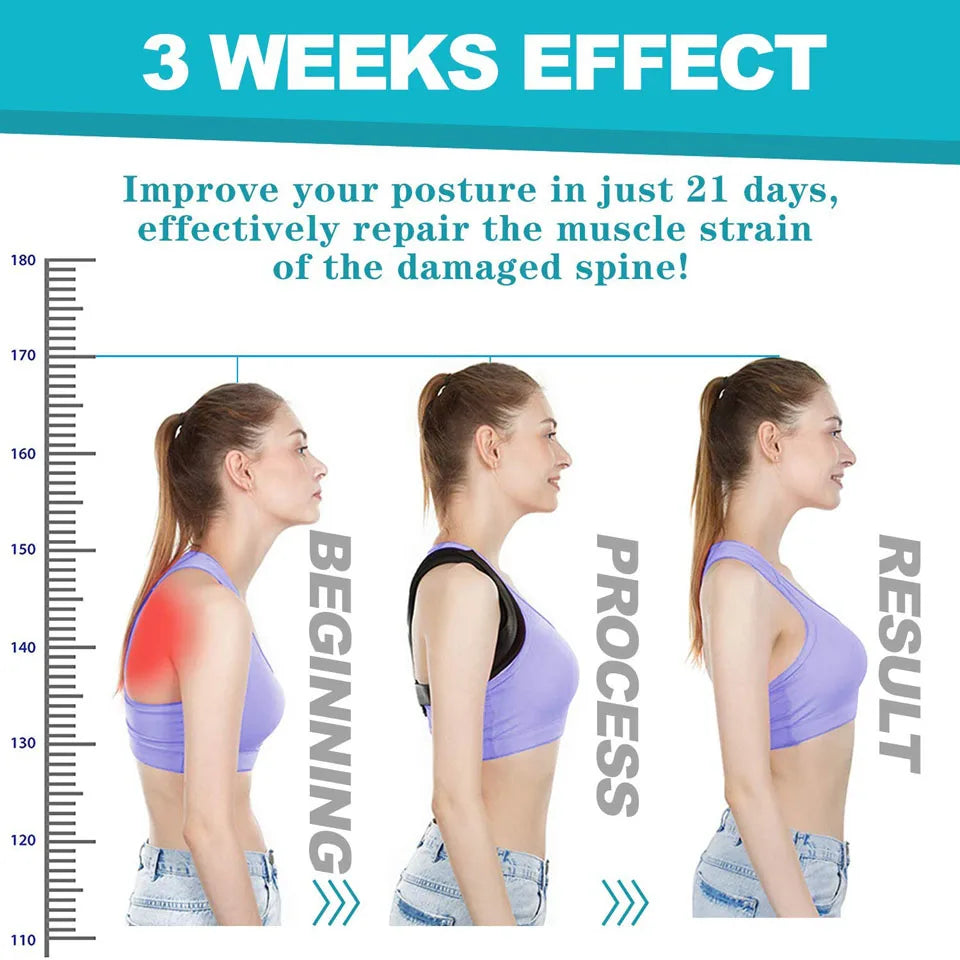 LOOGDEEL Posture Corrector Back Brace Adjustable Posture Brace for Upper Back Shoulder Back Pain Relief Trainer Spine Support