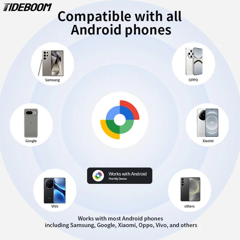 Bluetooth Car Mini GPS Tracker for Android Key Wallet Bags Finder With Google Find My Device App Keys Finder for Pet Locator