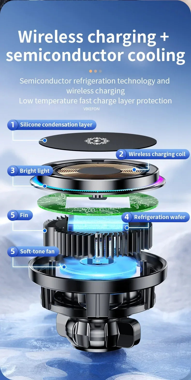 ice Cooling Magnetic Wireless Car Charger Stand for iPhone 16 15 14 13 12 Pro Max MacSafe Car Phone Holder Fast Charging Station
