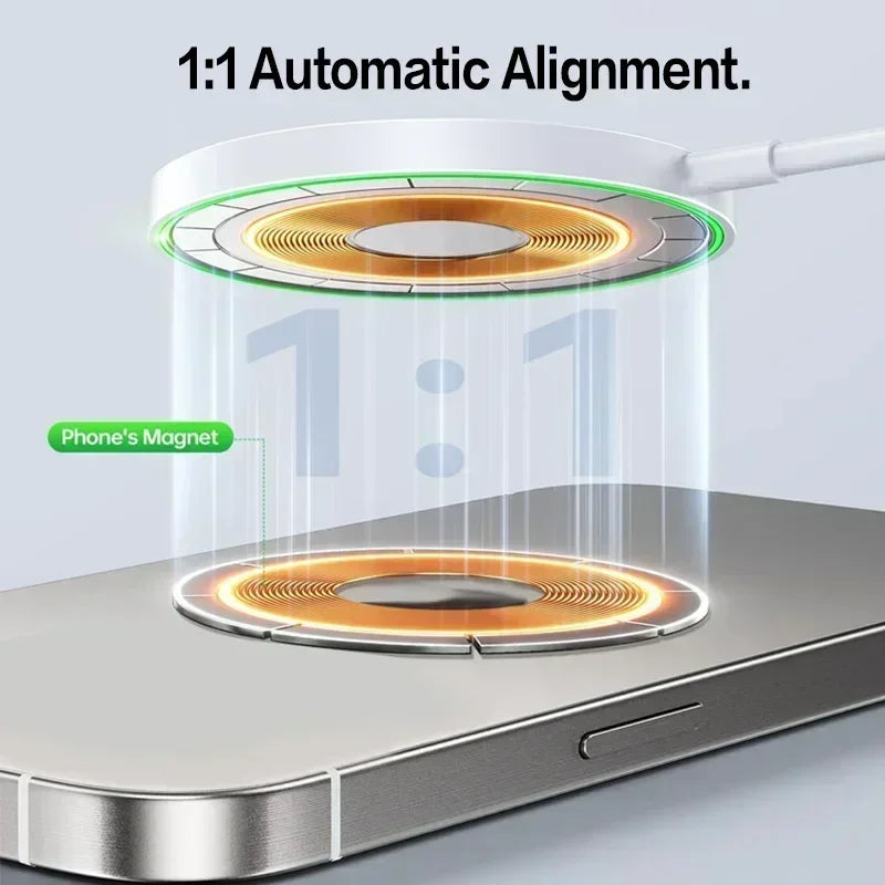 PD 30W Magnetic Wireless Charger Pad For Macsafe iPhone 16 15 14 13 12 Pro Max X XS XR 8 Plus USB C Fast Charging Dock Station
