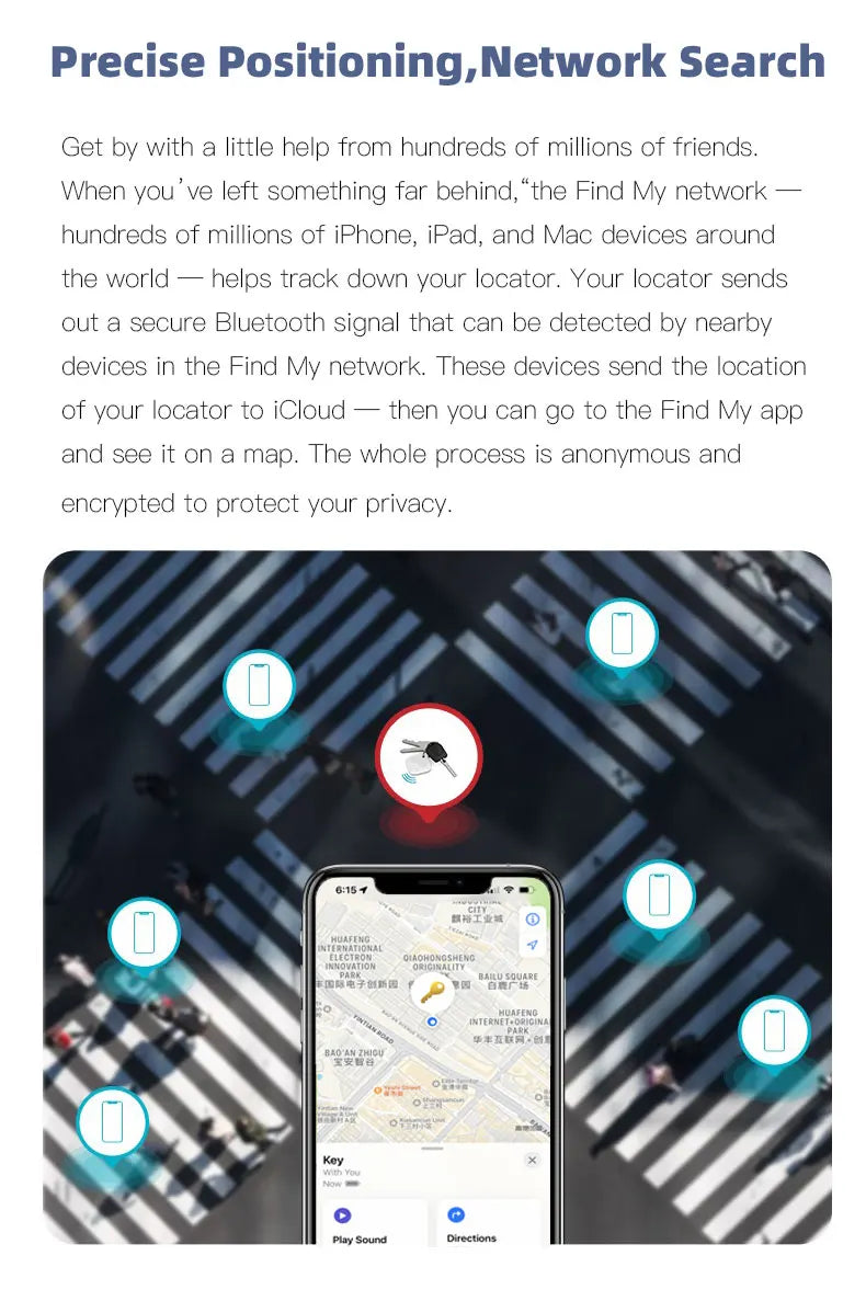 F2 Smart Airtag GPS Positioning Anti-Lost Device For iPhone iPad iOS Find My App Bluetooth Tracker Keys/Pets/Kids Locator Finder