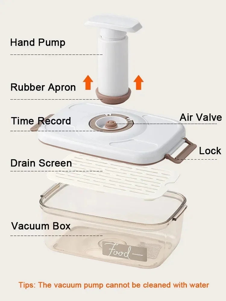 Vacuum Sealed Food Storage Box, Clear Fresh-Keeping Box, Capacity Food Dispenser, Transparent Container with Vacuum Pump