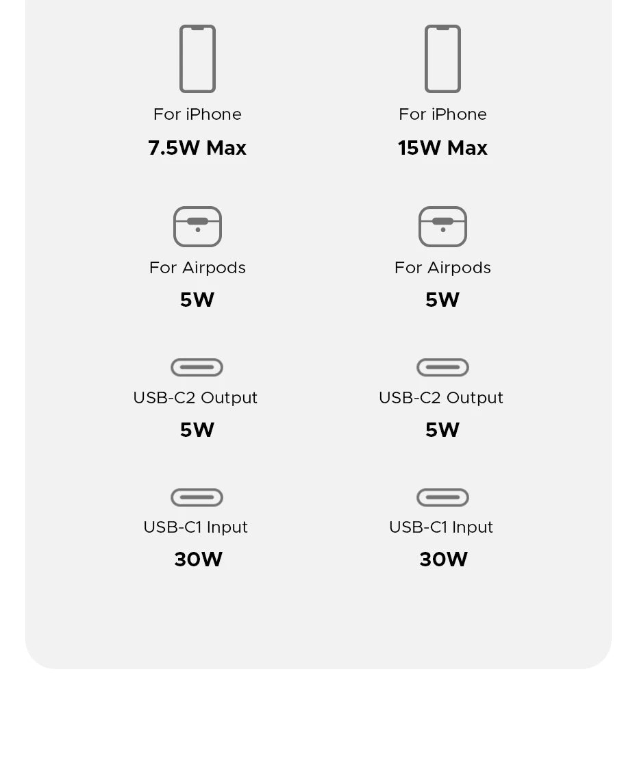 UGREEN Qi2 25W Magnetic Wireless Charger Stand Charging Holder For iPhone 16 15 Pro Max/AirPods Fast Charger for MagSafe