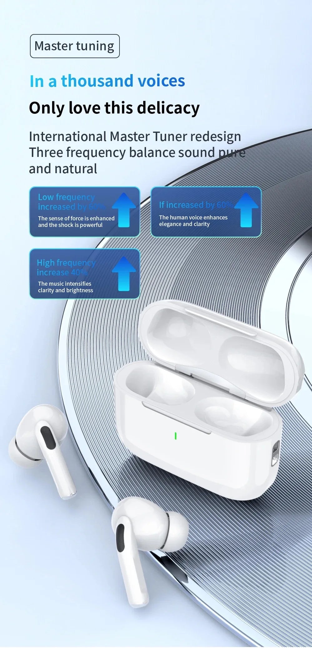Original Air Pro True Wireless Bluetooth Earphones Headphones HiFi Sound Low Latency Noise Reduction Earbuds for IPhone Android