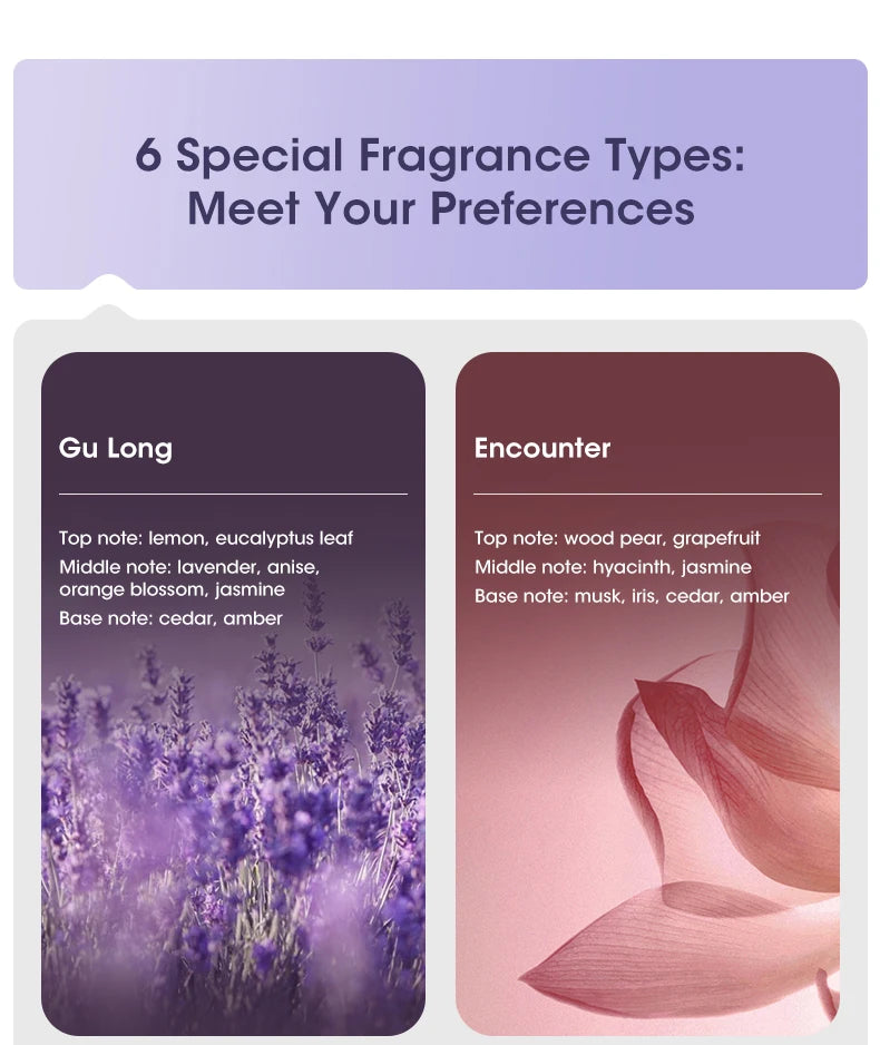 60 ㎡ Oil Aromatherapy Machine Air Purifying Diffuser Toilet Deodorization Fragrance Wall-mounted Humidifier Colorful Night Light