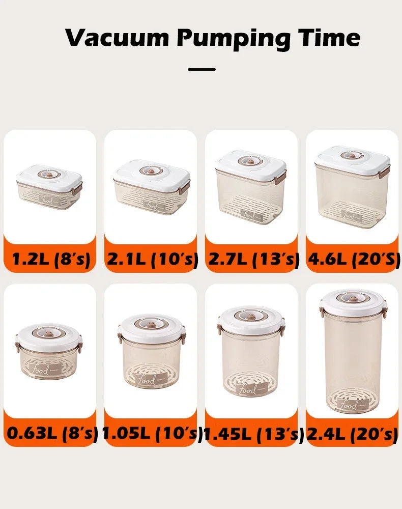 Vacuum Sealed Food Storage Box, Clear Fresh-Keeping Box, Capacity Food Dispenser, Transparent Container with Vacuum Pump