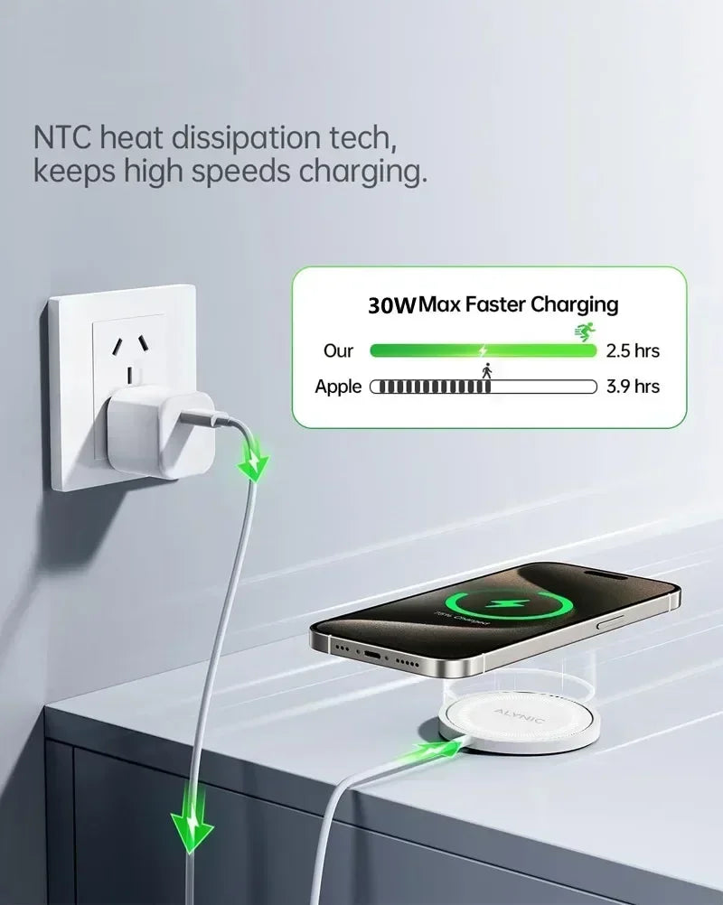 PD 30W Magnetic Wireless Charger Pad For Macsafe iPhone 16 15 14 13 12 Pro Max X XS XR 8 Plus USB C Fast Charging Dock Station
