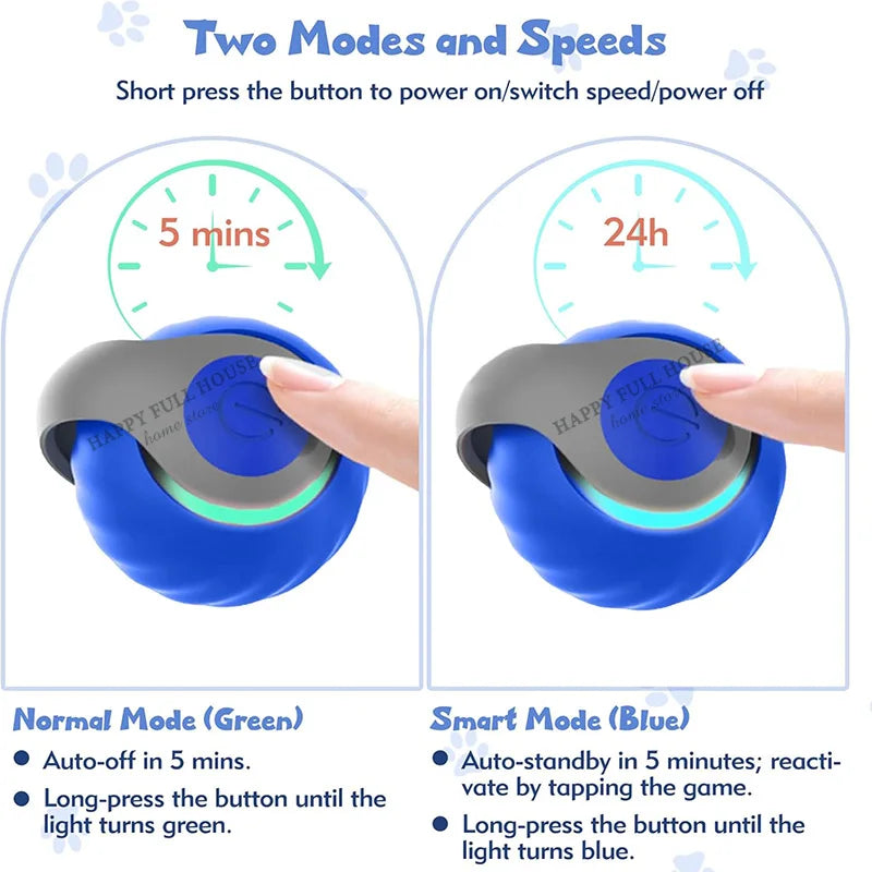 Smart Interactive Cat Toy Balls, Speedy Tail 2.0 Cat Toys, 2 Speed Adjustment Automatic Moving Ball with Replacement Tail
