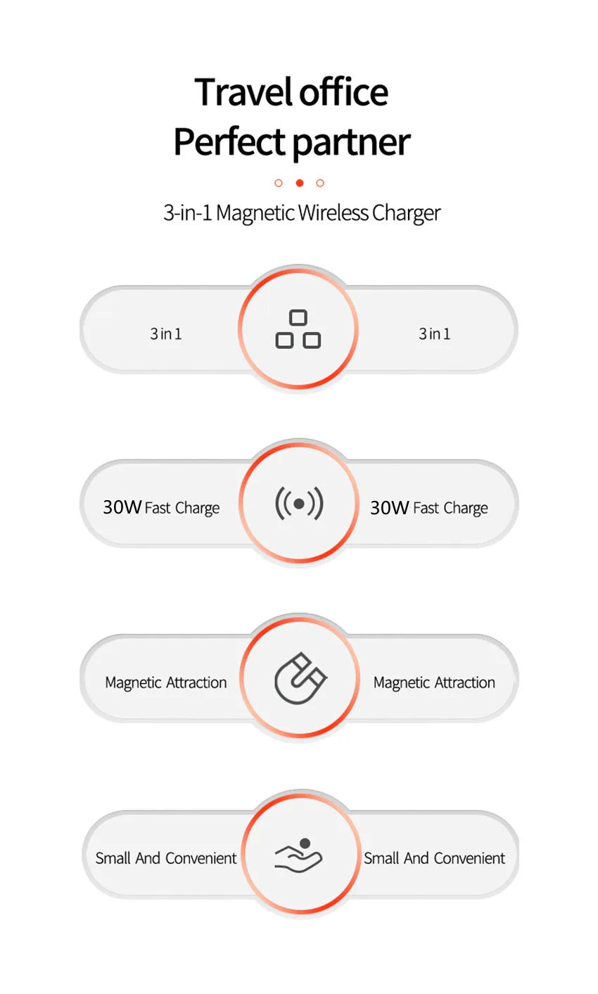 Magnetic Wireless Charger Stand for iPhone 15 14 13 12 Pro Max Apple Watch 9 8 7 Airpods Pro 3 In 1 Fast Phone Charging Sation