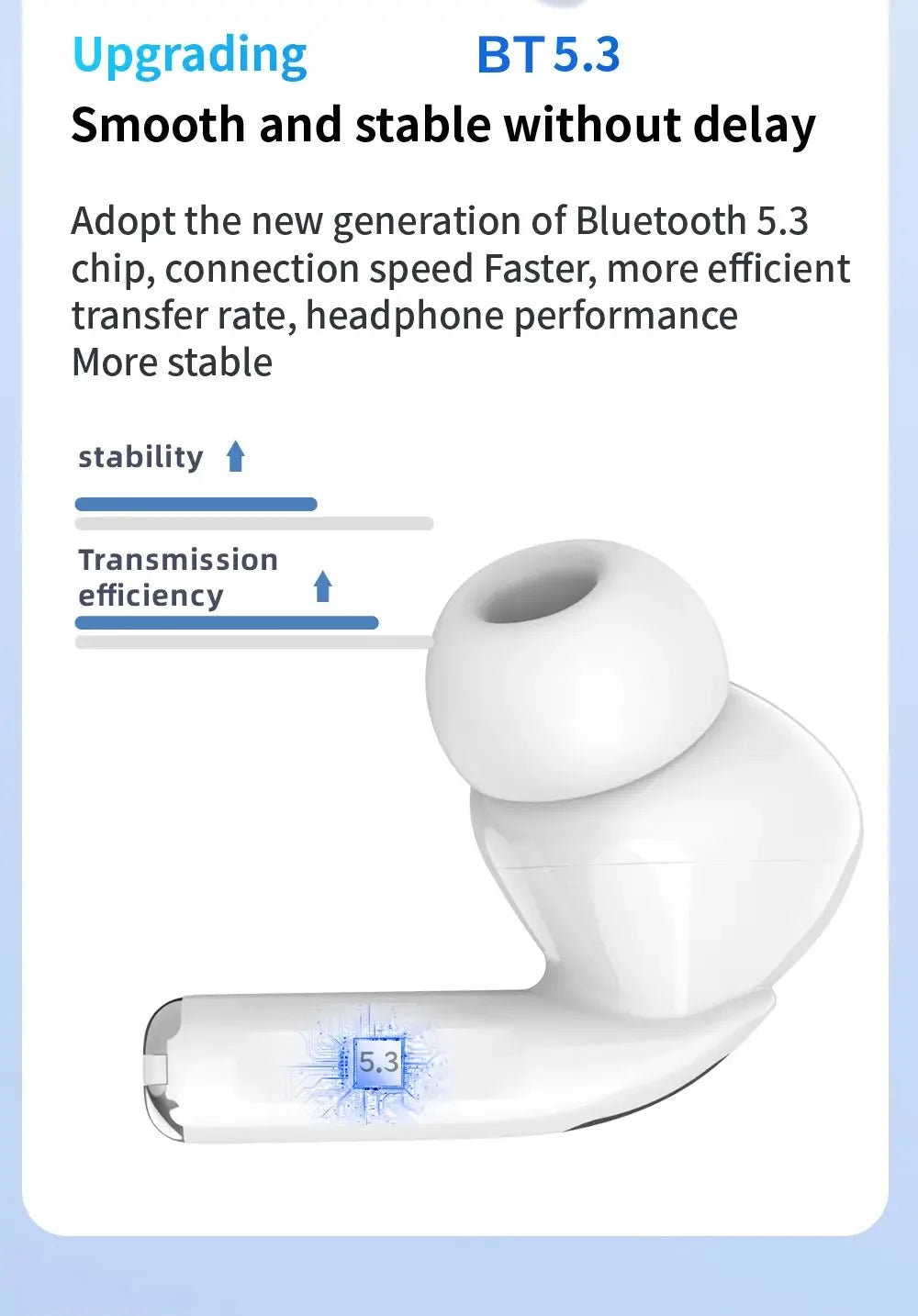 Original Air Pro True Wireless Bluetooth Earphones Headphones HiFi Sound Low Latency Noise Reduction Earbuds for IPhone Android