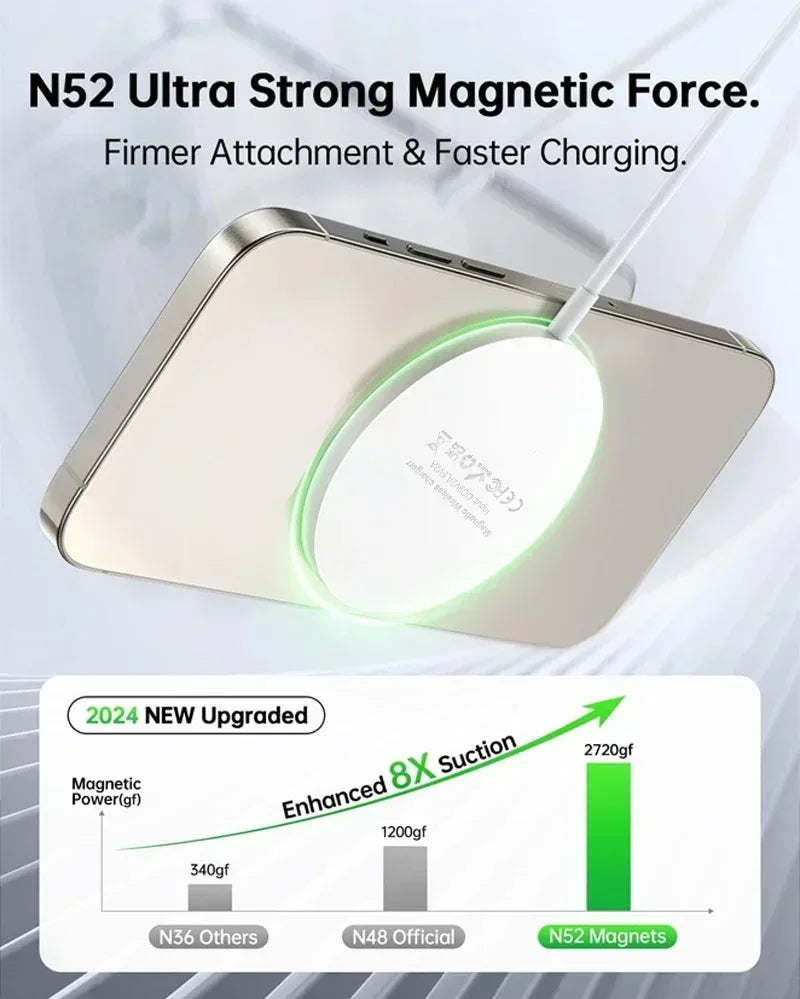 PD 30W Magnetic Wireless Charger Pad For Macsafe iPhone 16 15 14 13 12 Pro Max X XS XR 8 Plus USB C Fast Charging Dock Station