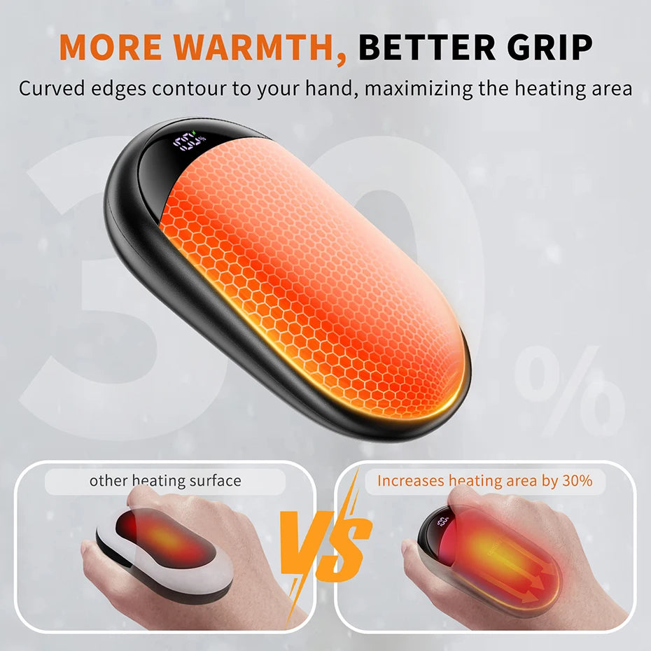 Hand Warmers Rechargeable 2 Pack Magnetic 3 Settings Fast Heating Electric Portable Pocket Heater for Women Men Outdoor Camping