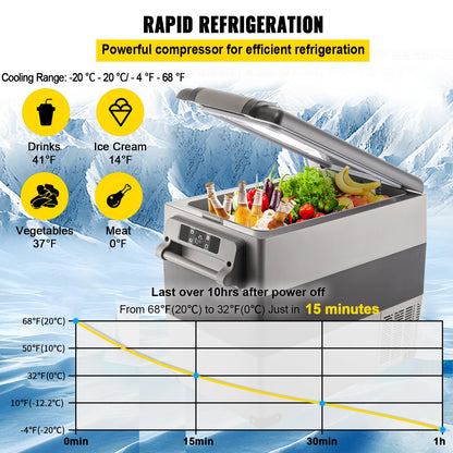 SucceBuy 20L22L35L45L55L Car Refrigerator Mini Fridge Freezer Portable Compressor Cooler 12/24V DC 110-240V Ice Box for Camping