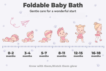 Baby Tub With Soft Cushion And Thermometer Foldable Baby Bathtub With Drain Hole Durable Foldable Baby Bath Tub Newborn To Toddl