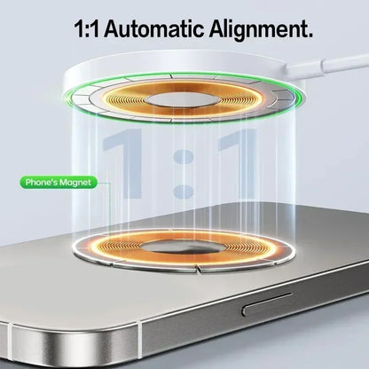 PD 30W Magnetic Wireless Charger Pad For Macsafe iPhone 16 15 14 13 12 Pro Max X XS XR 8 Plus USB C Fast Charging Dock Station