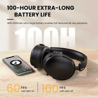 Oneodio SuperEQ A200 ANC Wireless Bluetooth 5.4 Headphones Active Noise Canceling Over Ear Headset With ENC Mic Hi-Res Audio APP