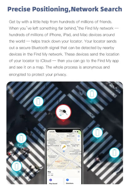 F2 Smart Airtag GPS Positioning Anti-Lost Device For iPhone iPad iOS Find My App Bluetooth Tracker Keys/Pets/Kids Locator Finder