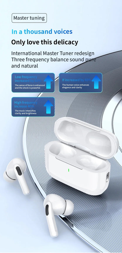 Original Air Pro True Wireless Bluetooth Earphones Headphones HiFi Sound Low Latency Noise Reduction Earbuds for IPhone Android