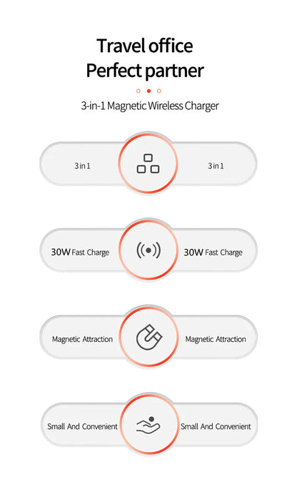 Magnetic Wireless Charger Stand for iPhone 15 14 13 12 Pro Max Apple Watch 9 8 7 Airpods Pro 3 In 1 Fast Phone Charging Sation