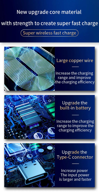 15W Car Wireless Charger Stand for iPhone 16 15 14 13 12 Pro Max Samsung 3 in 1 Magnetic Adapters Phone  Fast Charging Chargers
