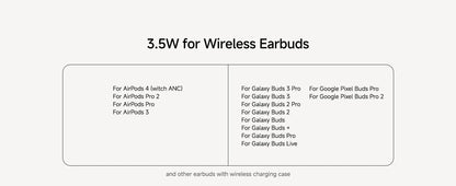 SwanScout 706M 3 In 1 Dual Magnetic Charging Station for iPhone 17 Pro Max 16 15 14 13 Wireless Charger for AirPods 4 3 Pro 3 2