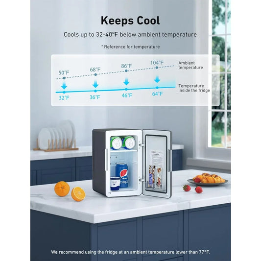 Mini Fridge 2.0 Gen, 6 Liter/8 Cans Makeup Skincare Fridge 110V AC/ 12V DC Portable Thermoelectric Cooler and Warmer Little Tin