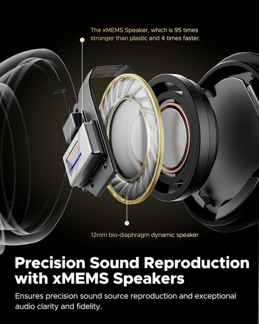 SoundPEATS Capsule3 Pro+ Wireless Earphones Adaptive ANC Bluetooth Headphones Hi Res HiFi Stereo Sound with xMEMS Speaker,LDAC