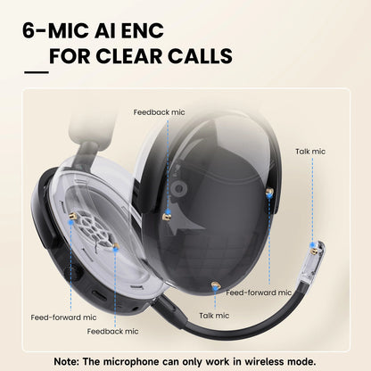 Oneodio SuperEQ A200 ANC Wireless Bluetooth 5.4 Headphones Active Noise Canceling Over Ear Headset With ENC Mic Hi-Res Audio APP